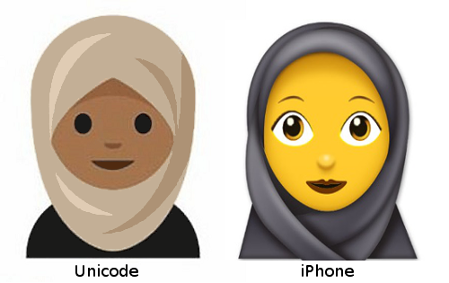 Myfacemood - La differenza dello Hijab tra Unicode ed Apple